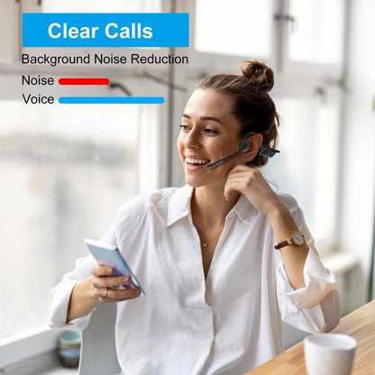 Bone Conduction Headset with Mic