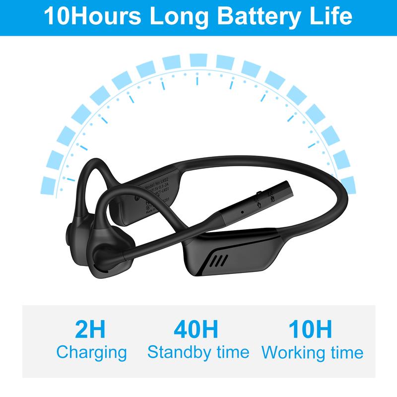 Bone Conduction Headset with Mic